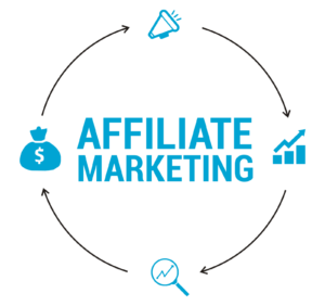 affiliate malaysia